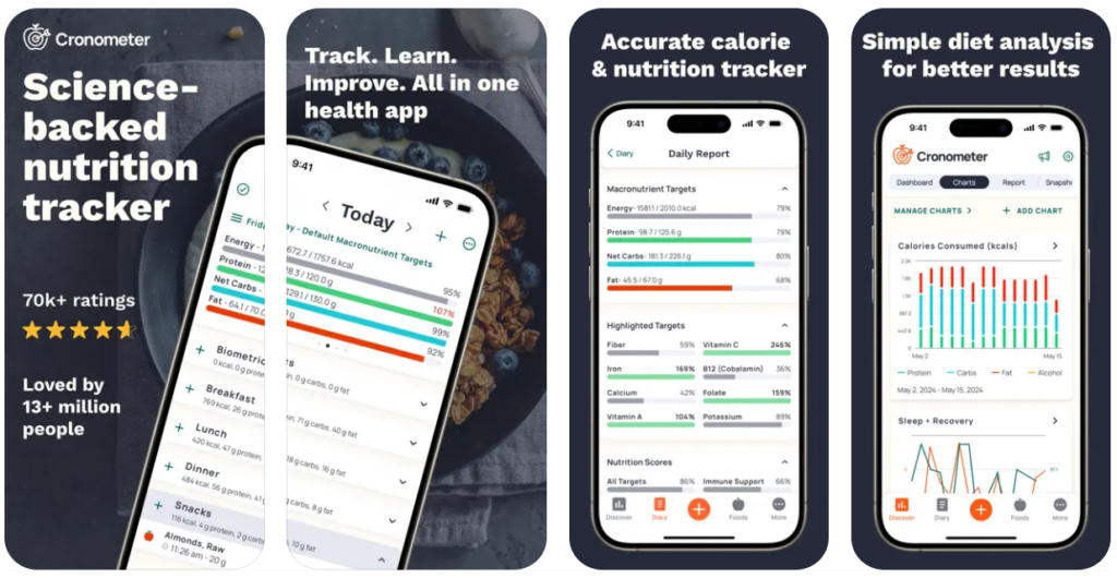 Las mejores apps para contar calorías que puedes encontrar