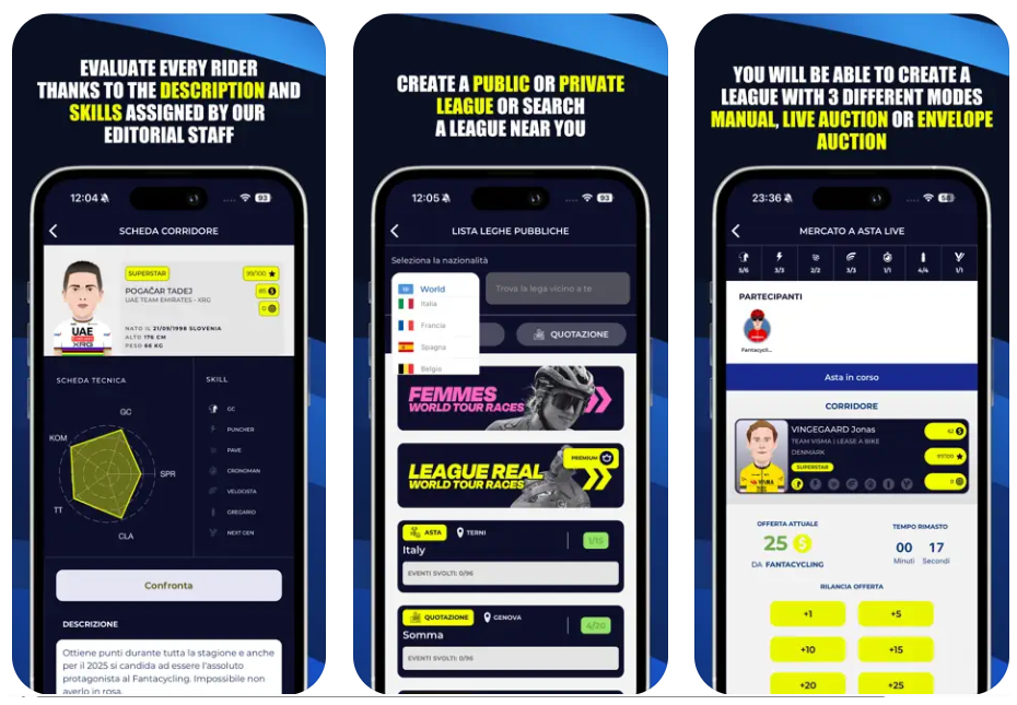 Fantacycling, el primer fantasy manager para aficionados a las dos ruedas
