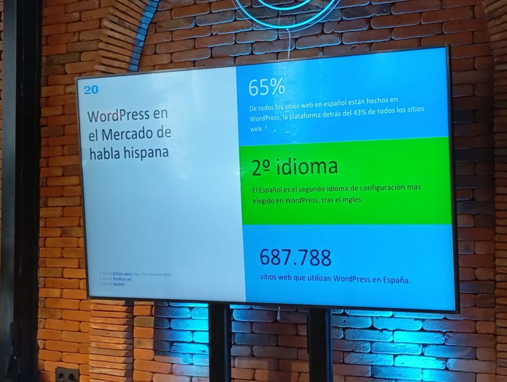 WordPress celebra sus 20 años de vida aterrizando en España y redoblando su apuesta por la IA generativa