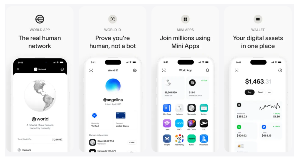 World, la superapp de Sam Altman que quiere redefinir la identidad digital