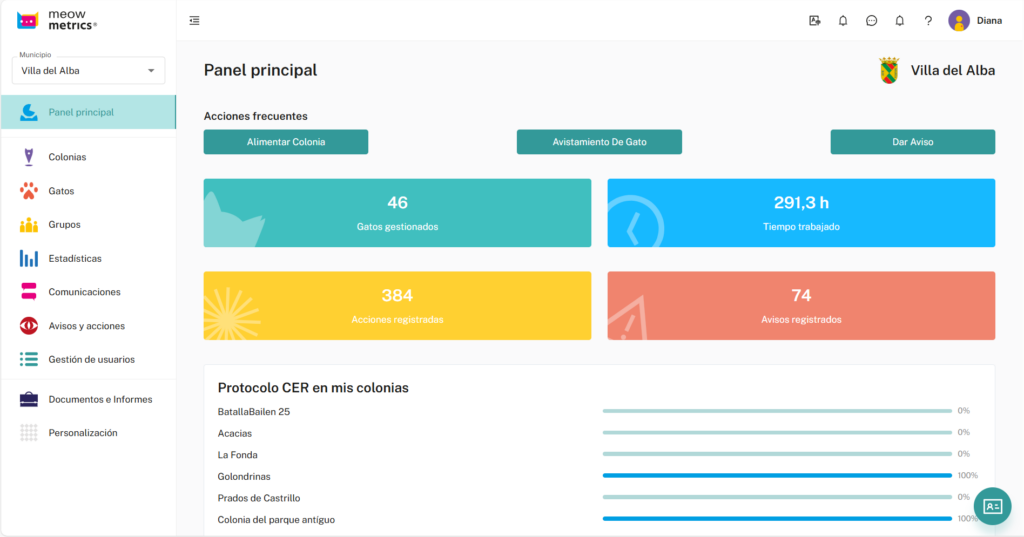 Meow Metrics: "Queremos convertirnos en la app de referencia en la gestión de colonias felinas para Ayuntamientos"