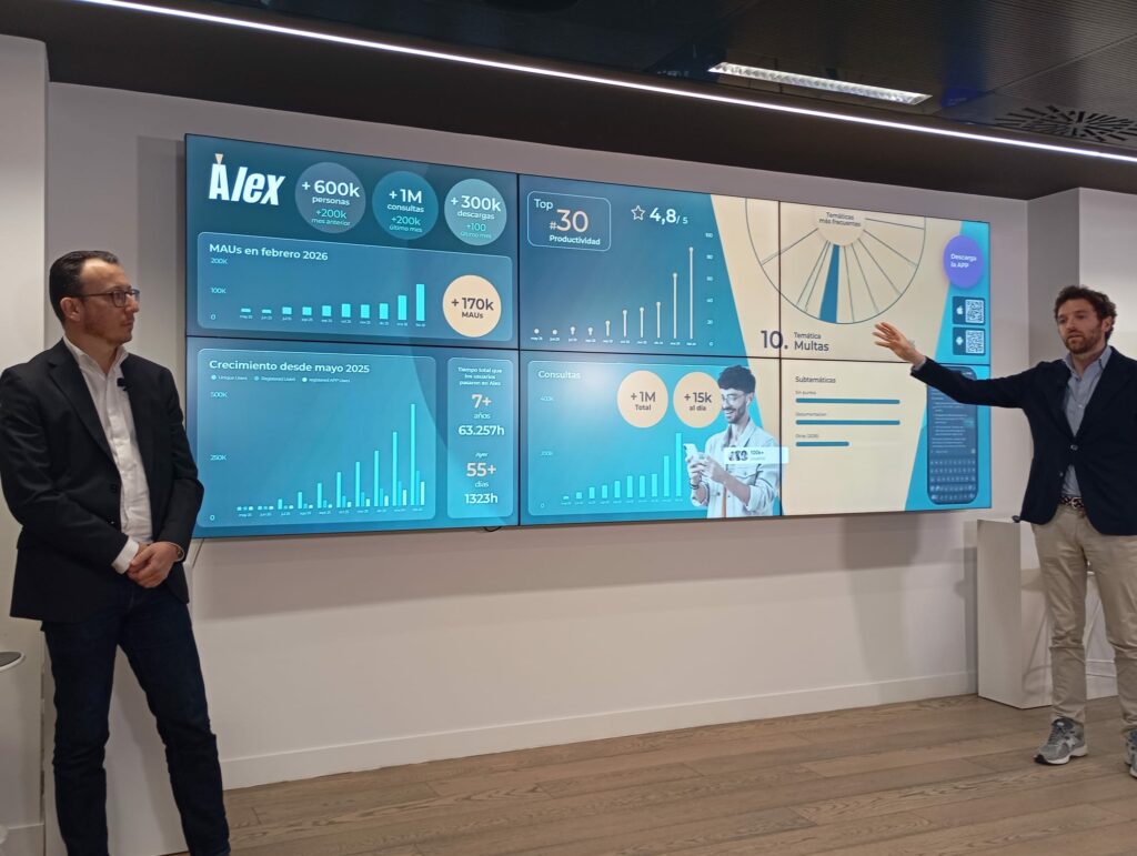 Álex, la app con IA de Legálitas que ya ha resuelto más de un millón de consultas legales