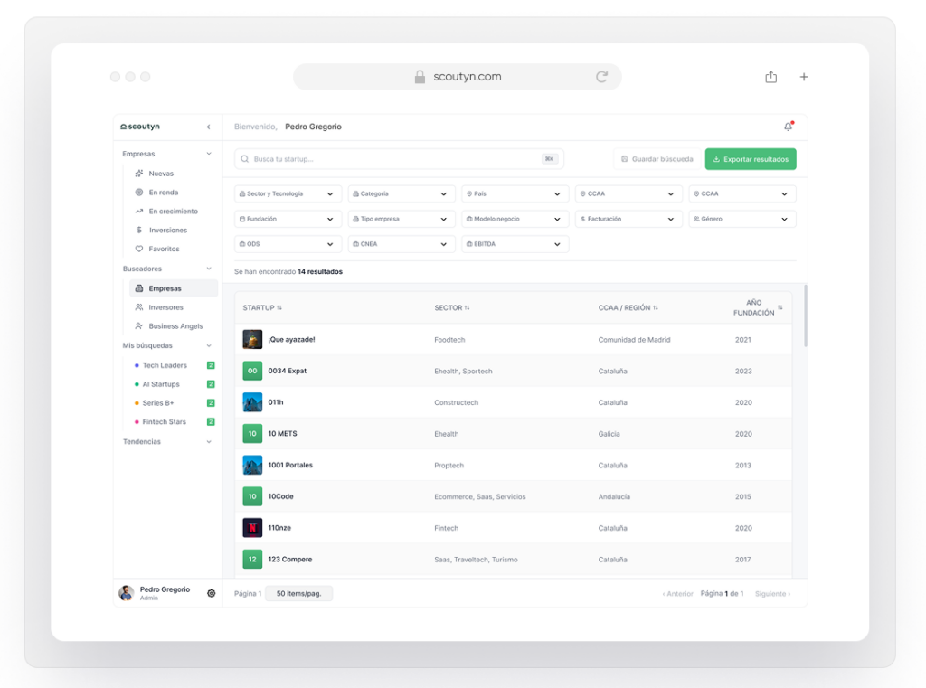 Nace Scoutyn, una base de datos para tomar la medida el ecosistema emprendedor ibérico