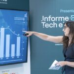 España cuenta con 4.800 startups activas tras un ligero descenso en 2025