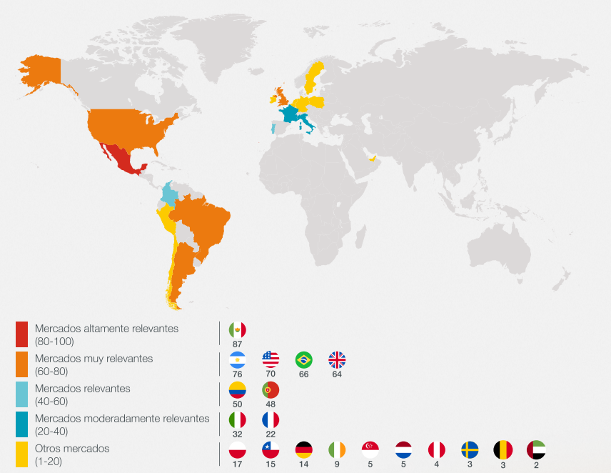 España supera las 5.000 startups y su ecosistema emprendedor ya está valorado en 125.000 millones de euros