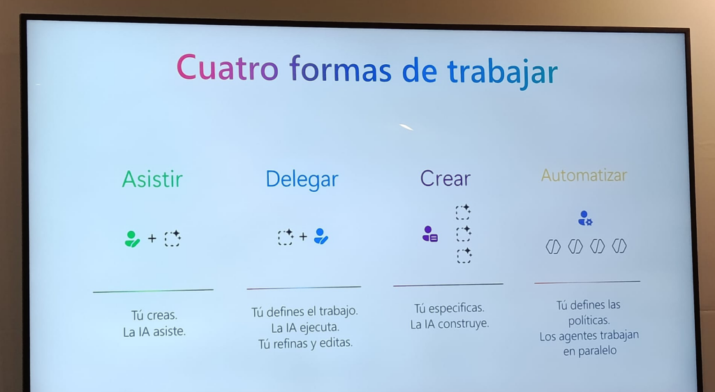El paradigma agéntico: cuando la inteligencia artificial empieza a mandarle tareas al humano